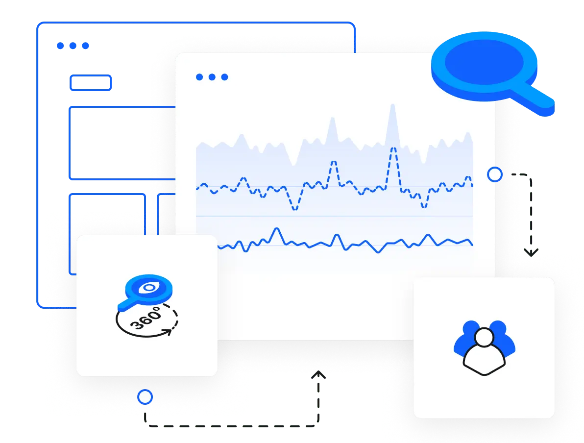 360 Monitoring | Monitor Your Website - In-depth Server  Uptime Verifications