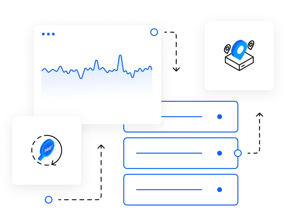 360 Monitoring | Monitor Your Website - Improve Server Efficiency
