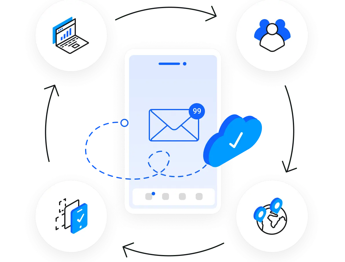 Cheap Email Hosting Plans, Get Unlimited Email Hosting - Work Anywhere In The World