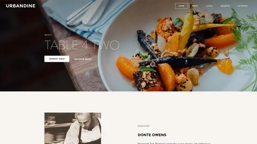 Weebly Builder | Create A Website In Minutes - Urban Dine