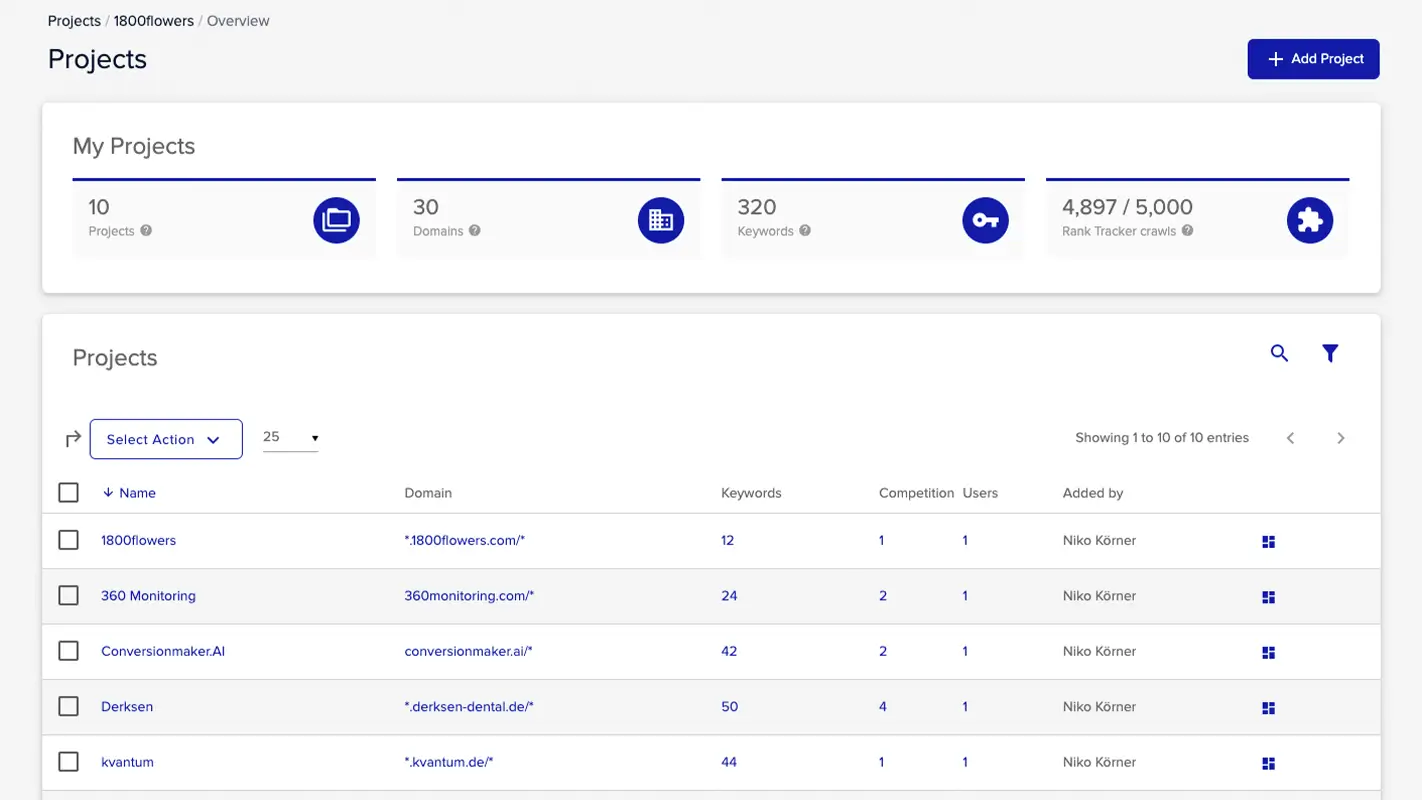 XOVI NOW | Website SEO Tools | 10% OFF - Projects